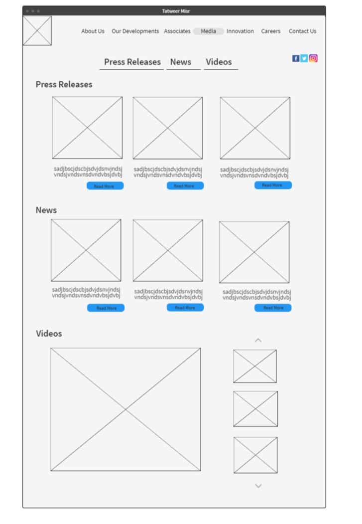 Tatweer Misr Web Design, Website Development Wireframe 1