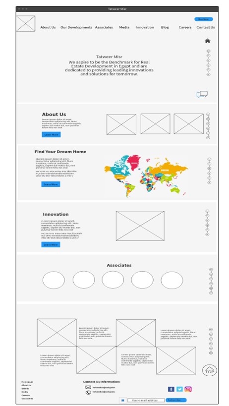 Tatweer Misr Web Design, Website Development Wireframe 2