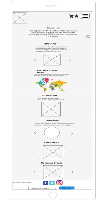 Tatweer Misr Web Design, Website Development Wireframe 3